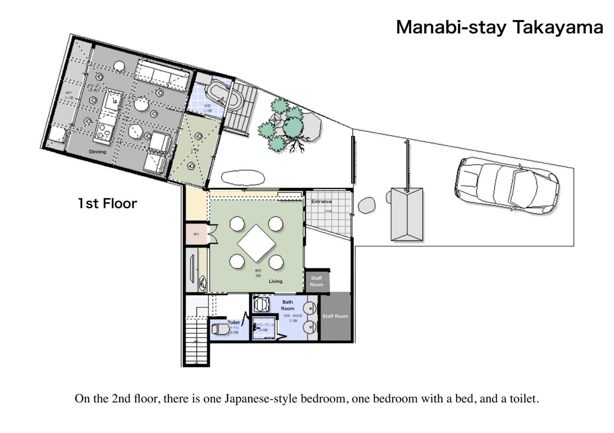 Manabi-Stay Takayama モダンな蔵ダイニングと半露天風呂付き古民家一棟貸切ホテル المظهر الخارجي الصورة